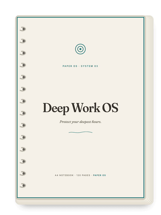 Deep Work OS — A4 spiral notebook