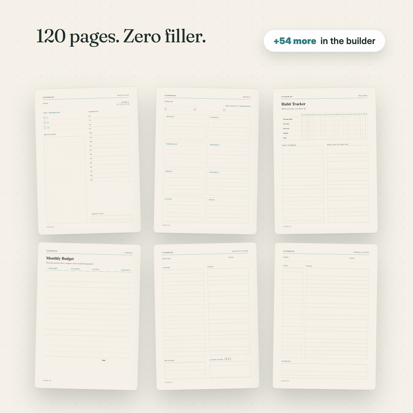 Six Custom OS page layouts from the 60+ layout library — 120 pages, zero filler