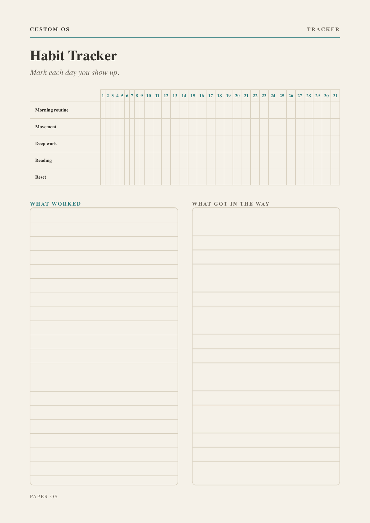 Habit Tracker Custom OS insert preview